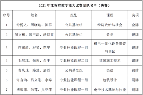 QQ截图20210916144814.png