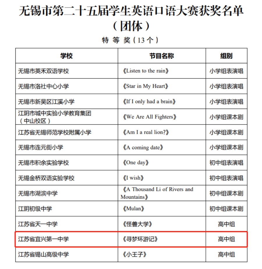 1679380679309683.png 微信图片_20230321143551.png